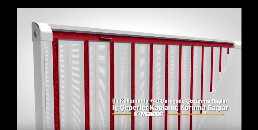 Nom Group Radiaterm Calisma Prensipi